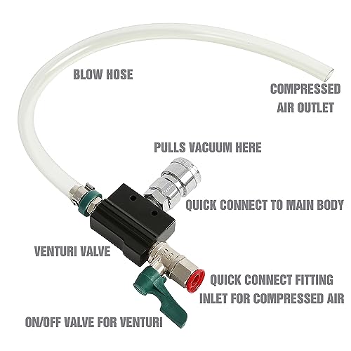 Best Coolant Vacuum Refill Kit