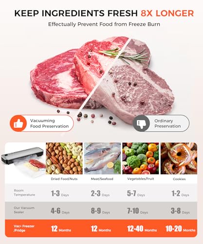 Best Vacuum Sealer For Wild Game